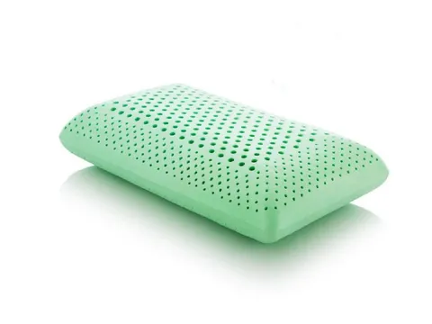 Perna Aroma Therapy Peppermint 40x60