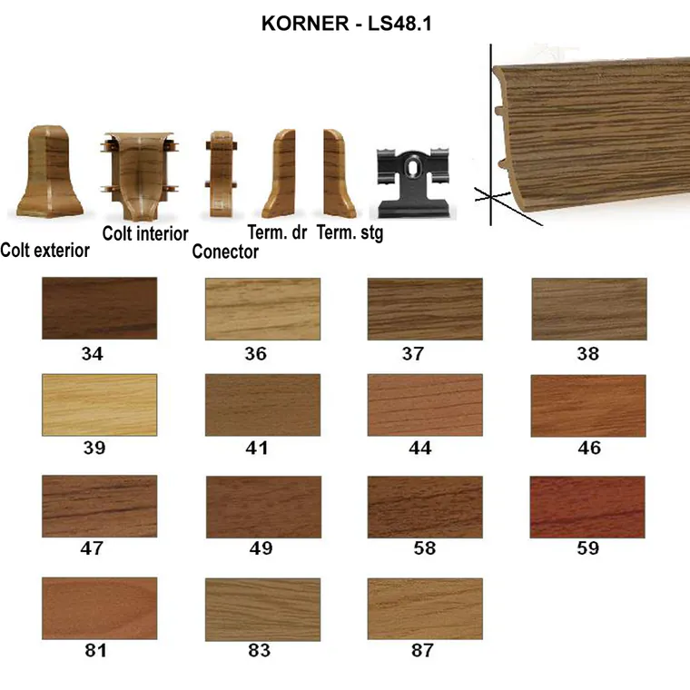 Colt interior plinta Korner LS48 nuc deschis