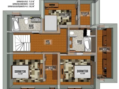 Casa de vanzare , proprietar , 5 camere , 3 bai , 230 mp curte Domnesti-Ilfov