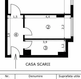 Garsoniera ultracentral Buzau