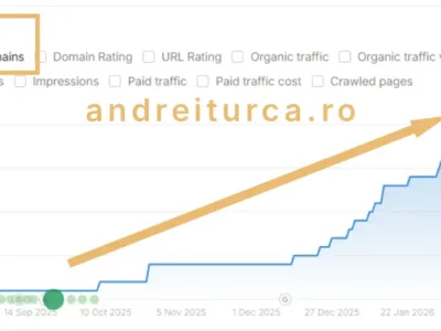 Andrei Turca - Dezvoltare Site-uri WordPress și Servicii SEO