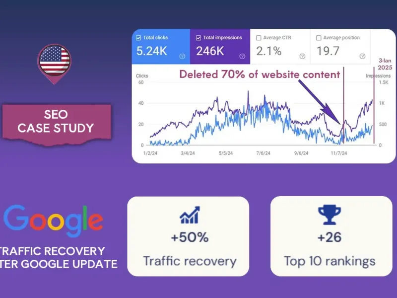 Andrei Turca - Dezvoltare Site-uri WordPress și Servicii SEO