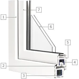 Produce si monteaza tamplarie PVC cu geam termopan - Tecuci