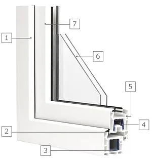 Produce si monteaza tamplarie PVC cu geam termopan - Tecuci