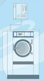 SC Ozone Management SRL