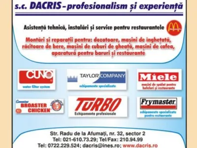 DACRIS