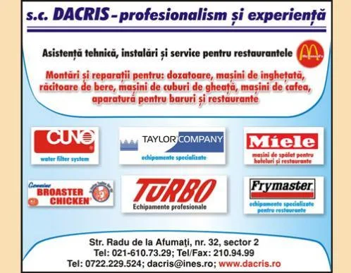 DACRIS
