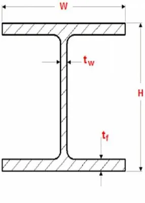 Hale metalice industriale - Prefabricate beton Bacau
