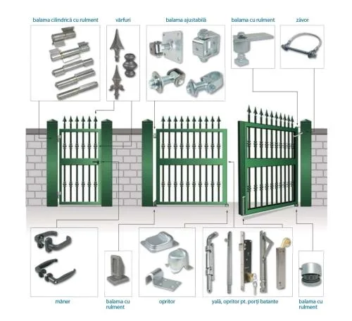 Porti industriale si rezidentiale Harghita