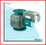 Constructii si montaj instalatii termice si sanitare - Ploiesti