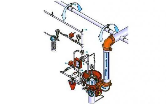 INDUSTRIAL CRUMAN instalatii stingere incendiu Ploiesti