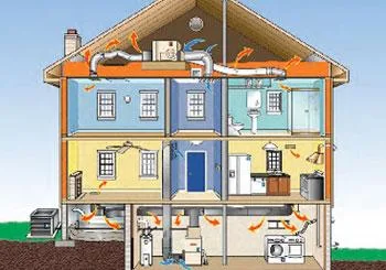 Constructie si produse prevenire si stingere incendii - Brasov