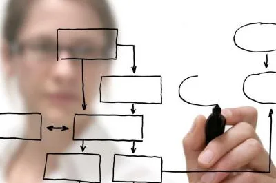 Beletage firma de arhitectura romano -germana Cluj Napoca