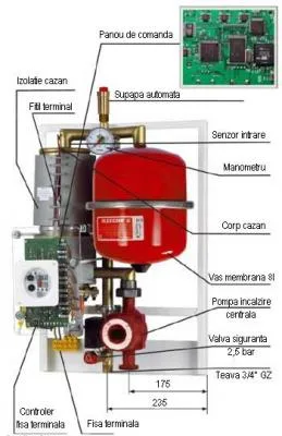 Montaj senzori gaz wireless si electrovane gaz - Bucuresti
