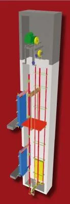 Lifturi si instalatii de ridicat Dambovita