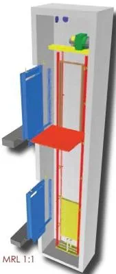 Lifturi si instalatii de ridicat Dambovita
