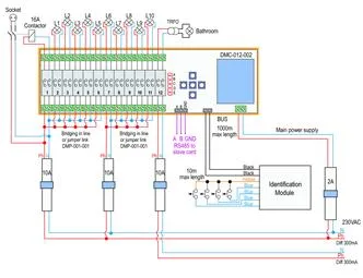 Proiectare - executie si mentenanta instalatii electrice - Bragadiru / Ilfov