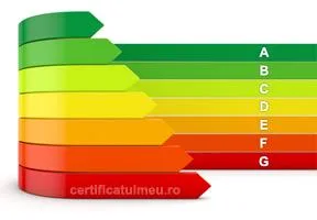 Certificat energetic,Audit energetic Bucuresti