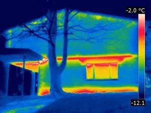 Certificat energetic,Audit energetic Bucuresti