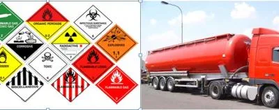 Transport rutier de marfuri intern si international - Sfantu -Gheorghe / Covasna