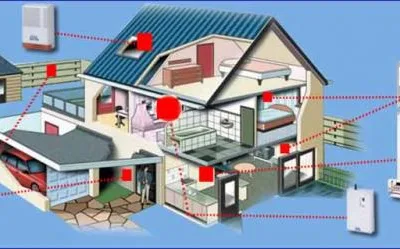 Instalatii electrice,service si automatizari - Iasi