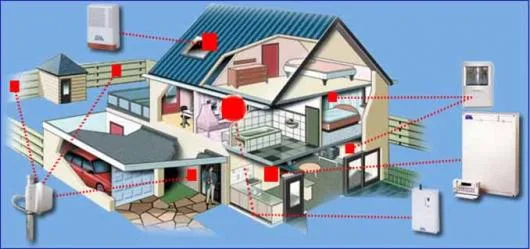 Instalatii electrice,service si automatizari - Iasi