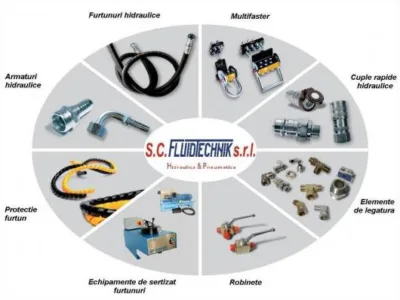 Bucuresti - Furtunuri si armaturi hidraulice
