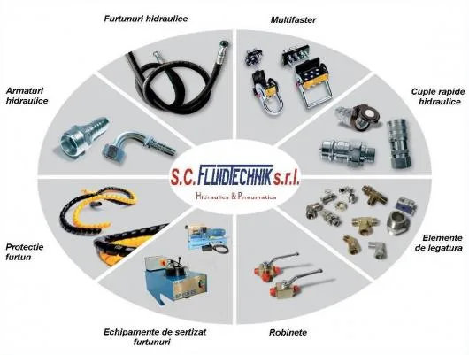 Bucuresti - Furtunuri si armaturi hidraulice