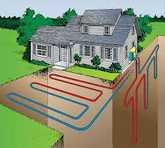 Foraje -puturi -ieftine.ro