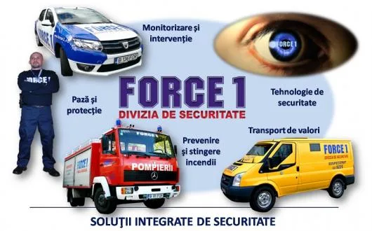 Agentie Paza si Protectie Bucuresti