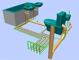 Instalatii termice - electrice - Piatra Neamt