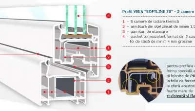 Fabrica de tamplarie din PVC si Aluminiu - Iasi