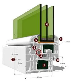Ferestre si Usi din PVC cu geam termopan - Suceava
