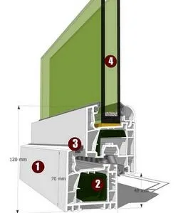 Ferestre si Usi din PVC cu geam termopan - Suceava
