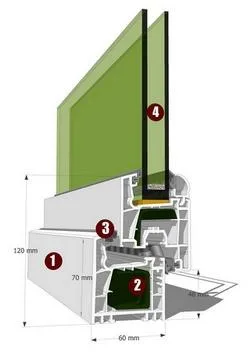 Ferestre si Usi din PVC cu geam termopan - Suceava