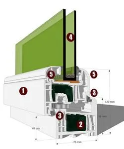 Ferestre si Usi din PVC cu geam termopan - Suceava