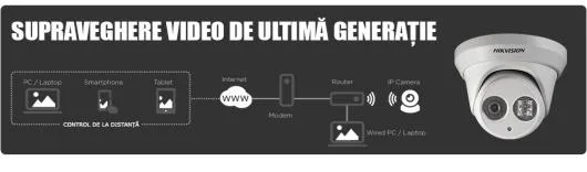 Executie Instalatii electrice si automatizari - Ramnicu Valcea