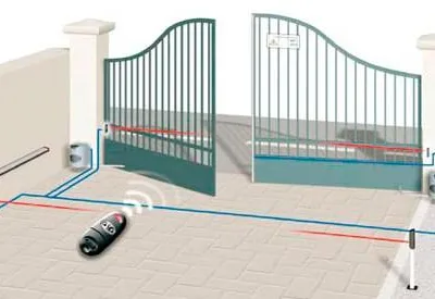 Instalatii electrice - verificari PRAM - automatizari porti - Iasi