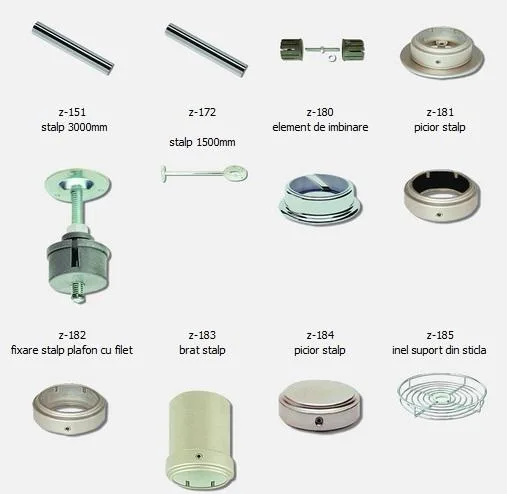 Usi si accesorii pentru mobila - Satu Mare