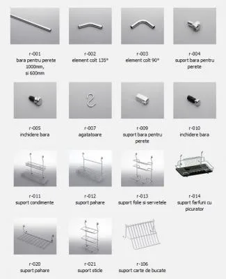 Usi si accesorii pentru mobila - Satu Mare