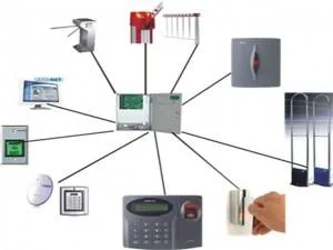 Executie instalatii electrice - case inteligente - automatizari - Brasov