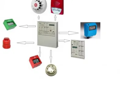 SINVEX MULTISERVICE Profesionistii sistemelor de securitate Prahova