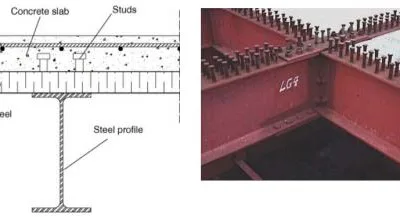 Hale metalice industriale - Prefabricate beton Bacau