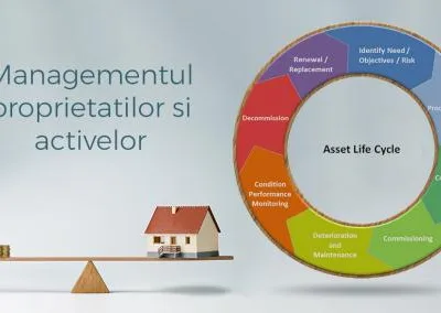 Administrare imobile Bucuresti