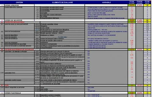 TECHNO ELECTRO SECURITY COMPANY