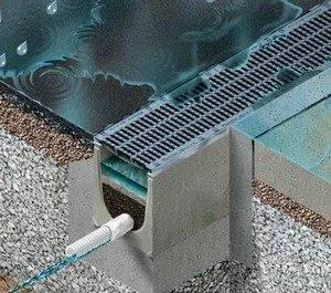 Instalatii sanitare,termice,electrice Bucuresti