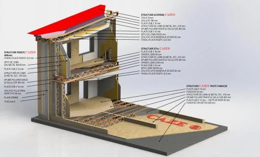 Case cu zero consum de energie - Satu Mare