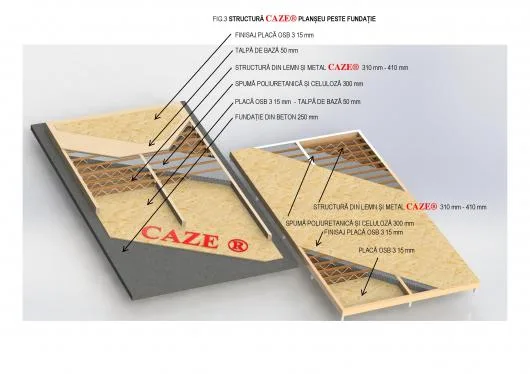 Case cu zero consum de energie - Satu Mare