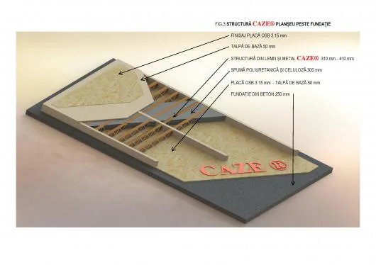 Case cu zero consum de energie - Satu Mare