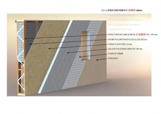 Case cu zero consum de energie - Satu Mare